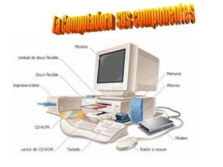 La Computadora  sus componentes 
