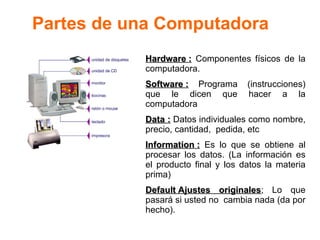 Partes de una Computadora Hardware :  Componentes físicos de la computadora. Software :  Programa (instrucciones) que le dicen que hacer a la computadora  Data :  Datos individuales como nombre, precio, cantidad,  pedida, etc Information :  Es lo que se obtiene al procesar los datos. (La información es el producto final y los datos la materia prima) Default Ajustes originales ; Lo que pasará si usted no  cambia nada (da por hecho). 