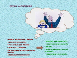 ESTILO AUTORITARIO

•NORMAS ABUNDANTES Y RIGIDAS
•EXIGENCIA SIN RAZONES

 REBELDIA POR IMPOTENCIA

•MÁS CASTIGOS QUE PREMIOS

 ACTITUD DE HUIDA O ENGAÑO

•CRÍTICAS A LA PERSONA

 RIGIDEZ

•POCO CONTROL DE IMPULSOS DE LOS
ADULTOS

 BAJA AUTOESTIMA Y ESCASA
AUTONOMIA

•NO DIÁLOGO NI NEGOCIACIÓN.

 AGRESIVIDAD Y/ SUMISIÓN
O

 