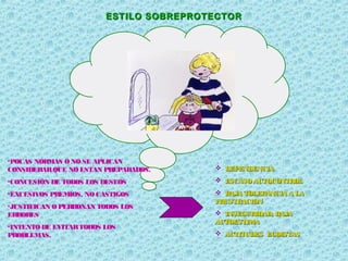 ESTILO SOBREPROTECTOR

•POCAS NORMAS O NO SE APLICAN
CONSIDERAR QUE NO ESTAN PREPARADOS.

 DEPENDENCIA

•CONCESIÓN DE TODOS LOS DESEOS

 ESCASO AUTOCONTROL

•EXCESIVOS PREMIOS, NO CASTIGOS

 BAJA TOLERANCIA A LA
FRUSTRACION

•JUSTIFICAN O PERDONAN TODOS LOS
ERRORES
•INTENTO DE EVITAR TODOS LOS
PROBLEMAS.

 INSEGURIDAD, BAJA
AUTOESTIMA
 ACTITUDES EGOISTAS

 