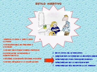 ESTILO ASERTIVO

•NORMAS CLARAS Y ADECUADAS
LA EDAD

A

•USO RAZONABLE DE PREMIOS Y
CASTIGOS
•USO DEL REFUERZO VERBAL POSITIVO
•ESTIMULO DE AUTONOMÍA E
INDEPENDENCIA

 BUEN NIVEL DE AUTOESTIMA

 ADQUISICION SENTIDO DE LA RESPONSABILID

•CONTROL EXTERNOCONTROL INTERNO

 APRENDIZAJE PARA TOMAR DECISIONES

•USO DEL DIALOGO Y LA NEGOCIACION

 APRENDIZAJE DE LA SOCIALIZACION
 APRENDIZAJE DEL RESPETO A LAS NORMAS

 
