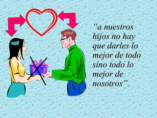 “a nuestros
hijos no hay
que darles lo
mejor de todo
sino todo lo
mejor de
nosotros”.

 