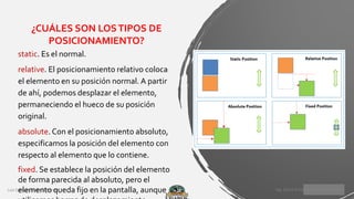 static. Es el normal.
relative. El posicionamiento relativo coloca
el elemento en su posición normal. A partir
de ahí, podemos desplazar el elemento,
permaneciendo el hueco de su posición
original.
absolute. Con el posicionamiento absoluto,
especificamos la posición del elemento con
respecto al elemento que lo contiene.
fixed. Se establece la posición del elemento
de forma parecida al absoluto, pero el
elemento queda fijo en la pantalla, aunque
¿CUÁLES SON LOSTIPOS DE
POSICIONAMIENTO?
 