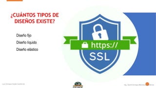 Diseño fijo
Diseño líquido
Diseño elástico
¿CUÁNTOS TIPOS DE
DISEÑOS EXISTE?
 