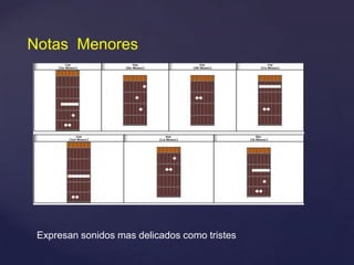 Notas Menores
Expresan sonidos mas delicados como tristes
 