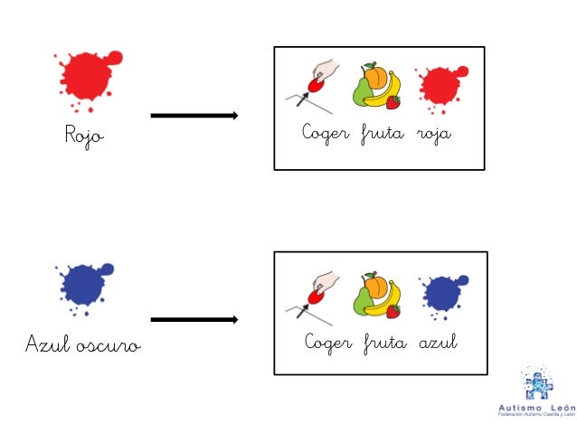 juegos de mesa para niños autistas