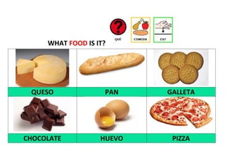 WHAT FOOD IS IT?
QUESO PAN GALLETA
CHOCOLATE HUEVO PIZZA
 
