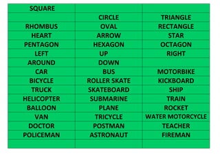 SQUARE
CIRCLE TRIANGLE
RHOMBUS OVAL RECTANGLE
HEART ARROW STAR
PENTAGON HEXAGON OCTAGON
LEFT UP RIGHT
AROUND DOWN
CAR BUS MOTORBIKE
BICYCLE ROLLER SKATE KICKBOARD
TRUCK SKATEBOARD SHIP
HELICOPTER SUBMARINE TRAIN
BALLOON PLANE ROCKET
VAN TRICYCLE WATER MOTORCYCLE
DOCTOR POSTMAN TEACHER
POLICEMAN ASTRONAUT FIREMAN
 