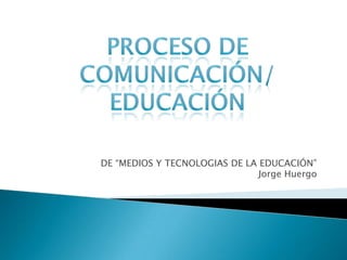 DE “MEDIOS Y TECNOLOGIAS DE LA EDUCACIÓN” Jorge Huergo PROCESO DE          COMUNICACIÓN/EDUCACIÓN 
