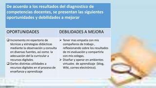 De acuerdo a los resultados del diagnostico de
competencias docentes, se presentan las siguientes
oportunidades y debilidades a mejorar
OPORTUNIDADES DEBILIDADES A MEJORA
 Incremento mi repertorio de
técnicas y estrategias didácticas
mediante la observación y consulta
en diversas fuentes, así como la
adecuación del la curricular a
recursos digitales
 Darles distintas utilidades a
recursos digitales en el proceso de
enseñanza y aprendizaje
 Tener mas empatía con mis
compañeros de trabajo ,
reflexionando sobre los resultados
de mi evaluación y compartirla
con mis colegas.
 Diseñar y operar en ambientes
virtuales de aprendizaje (blog,
Wiki, correo electrónico).
 