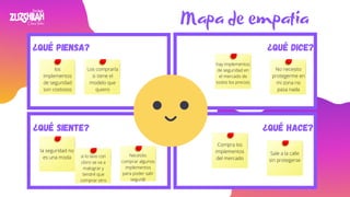 Mi primer proyecto de emprendimiento- design thinking | PDF