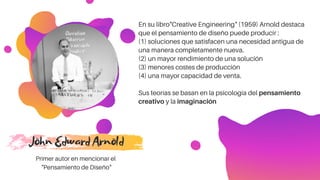 Mi primer proyecto de emprendimiento- design thinking | PDF