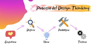 Mi primer proyecto de emprendimiento- design thinking | PDF
