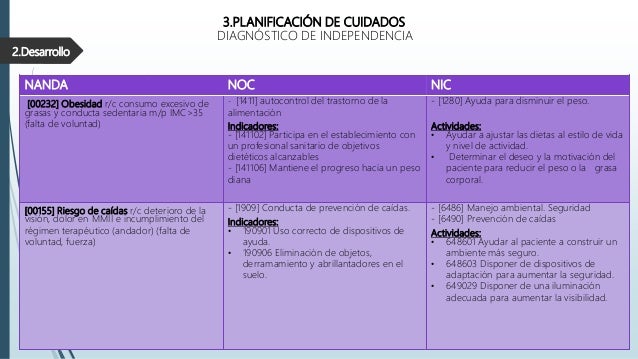 Como bajar de peso en 10 dias con herbalife picture 2