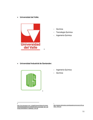 11 
 Universidad Tecnológica de Pereira: 
9 
- Tecnología Química 
- Química 
 Universidad del Valle: 
10 
- Química 
- Tecnología Química 
- Ingeniería Química 
9 http://media.utp.edu.co/img/optimized/marca_UTP.png 
10 http://3.bp.blogspot.com/_XQaIDG3hhtA/S5RwCSU34AI/AAAAAAAAAxk/KC3vyX4Rj2E/s320/universidad_del_valle-logo- AA43A54417-seeklogo_com.gif 
 