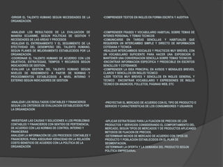 •DIRIGIR EL TALENTO HUMANO SEGÚN NECESIDADES DE LA
ORGANIZACIÓN.
•ANALIZAR LOS RESULTADOS DE LA EVALUACIÓN DE
MANERA ECUÁNIME, SEGÚN POLÍTICAS DE GESTIÓN Y
NECESIDADES DE LAS ÁREAS Y PROCESOS
•REALIZAR EL ENTRENAMIENTO Y EL SEGUIMIENTO DE LA
EFECTIVIDAD DEL DESEMPEÑO DEL TALENTO HUMANO,
SEGÚN PLANES DE MEJORAMIENTO ESTABLECIDOS POR LA
ORGANIZACIÓN.
•COORDINAR EL TALENTO HUMANO DE ACUERDO CON LOS
OBJETIVOS, ESTRATEGIAS, TIEMPOS Y RECURSOS SEGÚN
INDICADORES DE GESTIÓN.
•EVALUAR LA GESTIÓN DEL TALENTO HUMANO SEGÚN
NIVELES DE RENDIMIENTO A PARTIR DE NORMAS Y
PROCEDIMIENTOS ESTABLECIDOS A NIVEL INTERNO Y
EXTERNO SEGÚN INDICADORES DE GESTIÓN
•ANALIZAR LOS RESULTADOS CONTABLES Y FINANCIEROS
SEGÚN LOS CRITERIOS DE EVALUACIÓN ESTABLECIDOS POR
LA ORGANIZACIÓN
•INVESTIGAR LAS CAUSAS Y SOLUCIONES A LOS PROBLEMAS
CONTABLES Y FINANCIEROS CON SENTIDO DE PERTENENCIA,
DE ACUERDO CON LAS NORMAS DE CONTROL INTERNO Y
FINANCIERAS
ANALIZAR LA INFORMACIÓN DE LOS PROCESOS CONTABLES Y
FINANCIEROS, PARA ASEGURAR VERACIDAD EN LA RELACIÓN
COSTO BENEFICIO DE ACUERDO CON LA POLÍTICA DE LA
ORGANIZACIÓN
•COMPRENDER TEXTOS EN INGLÉS EN FORMA ESCRITA Y AUDITIVA
•COMPRENDER FRASES Y VOCABULARIO HABITUAL SOBRE TEMAS DE
INTERÉS PERSONAL Y TEMAS TÉCNICOS
•COMUNICARSE EN TAREAS SENCILLAS Y HABITUALES QUE
REQUIEREN UN INTERCAMBIO SIMPLE Y DIRECTO DE INFORMACIÓN
COTIDIANA Y TÉCNICA
•REALIZAR INTERCAMBIOS SOCIALES Y PRÁCTICOS MUY BREVES, CON
UN VOCABULARIO SUFICIENTE PARA HACER UNA EXPOSICIÓN O
MANTENER UNA CONVERSACIÓN SENCILLA SOBRE TEMAS TÉCNICOS
•ENCONTRAR INFORMACIÓN ESPECÍFICA Y PREDECIBLE EN ESCRITOS
SENCILLOS Y COTIDIANOS
•COMPRENDER LA IDEA PRINCIPAL EN AVISOS Y MENSAJES BREVES,
CLAROS Y SENCILLOS EN INGLÉS TÉCNICO
•LEER TEXTOS MUY BREVES Y SENCILLOS EN INGLÉS GENERAL Y
TÉCNICO ENCONTRAR VOCABULARIO Y EXPRESIONES DE INGLÉS
TÉCNICO EN ANUNCIOS, FOLLETOS, PÁGINAS WEB, ETC
•PROYECTAR EL MERCADO DE ACUERDO CON EL TIPO DE PRODUCTO O
SERVICIO Y CARACTERÍSTICAS DE LOS CONSUMIDORES Y USUARIOS
•APLICAR ESTRATEGIAS PARA LA FIJACIÓN DE PRECIOS DE LOS
PRODUCTOS Y SERVICIOS CONSIDERANDO EL COMPORTAMIENTO DEL
MERCADO, SEGÚN TIPOS DE MERCADOS Y DE PRODUCTOS APLICANDO
MÉTODOS DE FIJACIÓN DE PRECIOS.
•DETERMINAR NICHOS DE MERCADO DE ACUERDO CON TIPOS DE
PRODUCTO Y POBLACIÓN ESTABLECIDOS EN EL PLAN DE
SEGMENTACIÓN.
•DETERMINAR LA OFERTA Y LA DEMANDA DEL PRODUCTO SEGÚN
POLÍTICA EMPRESARIAL
 