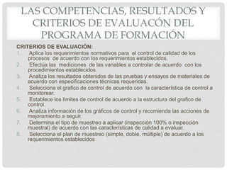 LAS COMPETENCIAS, RESULTADOS Y
CRITERIOS DE EVALUACÓN DEL
PROGRAMA DE FORMACIÓN
CRITERIOS DE EVALUACIÓN:
1. Aplica los requerimientos normativos para el control de calidad de los
procesos de acuerdo con los requerimientos establecidos.
2. Efectúa las mediciones de las variables a controlar de acuerdo con los
procedimientos establecidos.
3. Analiza los resultados obtenidos de las pruebas y ensayos de materiales de
acuerdo con especificaciones técnicas requeridas.
4. Selecciona el grafico de control de acuerdo con la característica de control a
monitorear.
5. Establece los límites de control de acuerdo a la estructura del grafico de
control.
6. Analiza información de los gráficos de control y recomienda las acciones de
mejoramiento a seguir.
7. Determina el tipo de muestreo a aplicar (inspección 100% o inspección
muestral) de acuerdo con las características de calidad a evaluar.
8. Selecciona el plan de muestreo (simple, doble, múltiple) de acuerdo a los
requerimientos establecidos
 
