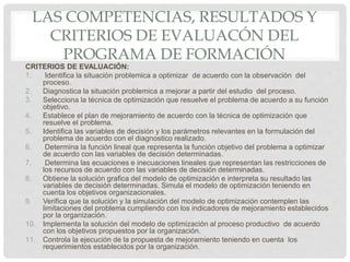 LAS COMPETENCIAS, RESULTADOS Y
CRITERIOS DE EVALUACÓN DEL
PROGRAMA DE FORMACIÓN
CRITERIOS DE EVALUACIÓN:
1. Identifica la situación problemica a optimizar de acuerdo con la observación del
proceso.
2. Diagnostica la situación problemica a mejorar a partir del estudio del proceso.
3. Selecciona la técnica de optimización que resuelve el problema de acuerdo a su función
objetivo.
4. Establece el plan de mejoramiento de acuerdo con la técnica de optimización que
resuelve el problema.
5. Identifica las variables de decisión y los parámetros relevantes en la formulación del
problema de acuerdo con el diagnostico realizado.
6. Determina la función lineal que representa la función objetivo del problema a optimizar
de acuerdo con las variables de decisión determinadas.
7. Determina las ecuaciones e inecuaciones lineales que representan las restricciones de
los recursos de acuerdo con las variables de decisión determinadas.
8. Obtiene la solución grafica del modelo de optimización e interpreta su resultado las
variables de decisión determinadas. Simula el modelo de optimización teniendo en
cuenta los objetivos organizacionales.
9. Verifica que la solución y la simulación del modelo de optimización contemplen las
limitaciones del problema cumpliendo con los indicadores de mejoramiento establecidos
por la organización.
10. Implementa la solución del modelo de optimización al proceso productivo de acuerdo
con los objetivos propuestos por la organización.
11. Controla la ejecución de la propuesta de mejoramiento teniendo en cuenta los
requerimientos establecidos por la organización.
 
