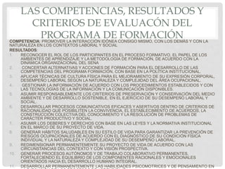 LAS COMPETENCIAS, RESULTADOS Y
CRITERIOS DE EVALUACÓN DEL
PROGRAMA DE FORMACIÓNCOMPETENCIA: PROMOVER LA INTERACCIÓN IDÓNEA CONSIGO MISMO, CON LOS DEMÁS Y CON LA
NATURALEZA EN LOS CONTEXTOS LABORAL Y SOCIAL
RESULTADOS:
1. RECONOCER EL ROL DE LOS PARTICIPANTES EN EL PROCESO FORMATIVO, EL PAPEL DE LOS
AMBIENTES DE APRENDIZAJE Y LA METODOLOGÍA DE FORMACIÓN, DE ACUERDO CON LA
DINÁMICA ORGANIZACIONAL DEL SENA
2. CONCERTAR ALTERNATIVAS Y ACCIONES DE FORMACIÓN PARA EL DESARROLLO DE LAS
COMPETENCIAS DEL PROGRAMA FORMACIÓN, CON BASE EN LA POLÍTICA INSTITUCIONAL.
3. APLICAR TÉCNICAS DE CULTURA FÍSICA PARA EL MEJORAMIENTO DE SU EXPRESIÓN CORPORAL,
DESEMPEÑO LABORAL SEGÚN LA NATURALEZA Y COMPLEJIDAD DEL ÁREA OCUPACIONAL.
4. GESTIONAR LA INFORMACIÓN DE ACUERDO CON LOS PROCEDIMIENTOS ESTABLECIDOS Y CON
LAS TECNOLOGÍAS DE LA INFORMACIÓN Y LA COMUNICACIÓN DISPONIBLES.
5. ASUMIR RESPONSABLEMENTE LOS CRITERIOS DE PRESERVACIÓN Y CONSERVACIÓN DEL MEDIO
AMBIENTE Y DE DESARROLLO SOSTENIBLE, EN EL EJERCICIO DE SU DESEMPEÑO LABORAL Y
SOCIAL.
6. DESARROLLAR PROCESOS COMUNICATIVOS EFICACES Y ASERTIVOS DENTRO DE CRITERIOS DE
RACIONALIDAD QUE POSIBILITEN LA CONVIVENCIA, EL ESTABLECIMIENTO DE ACUERDOS, LA
CONSTRUCCIÓN COLECTIVA DEL CONOCIMIENTO Y LA RESOLUCIÓN DE PROBLEMAS DE
CARÁCTER PRODUCTIVO Y SOCIAL.
7. ASUMIR LOS DEBERES Y DERECHOS CON BASE EN LAS LEYES Y LA NORMATIVA INSTITUCIONAL
EN EL MARCO DE SU PROYECTO DE VIDA.
8. GENERAR HÁBITOS SALUDABLES EN SU ESTILO DE VIDA PARA GARANTIZAR LA PREVENCIÓN DE
RIESGOS OCUPACIONALES DE ACUERDO CON EL DIAGNÓSTICO DE SU CONDICIÓN FÍSICA
INDIVIDUAL Y LA NATURALEZA Y COMPLEJIDAD DE SU DESEMPEÑO LABORAL.
9. REDIMENSIONAR PERMANENTEMENTE SU PROYECTO DE VIDA DE ACUERDO CON LAS
CIRCUNSTANCIAS DEL CONTEXTO Y CON VISIÓN PROSPECTIVA.
10. GENERAR PROCESOS AUTÓNOMOS Y DE TRABAJO COLABORATIVO PERMANENTES,
FORTALECIENDO EL EQUILIBRIO DE LOS COMPONENTES RACIONALES Y EMOCIONALES
ORIENTADOS HACIA EL DESARROLLO HUMANO INTEGRAL.
11. DESARROLLAR PERMANENTEMENTE LAS HABILIDADES PSICOMOTRICES Y DE PENSAMIENTO EN
 