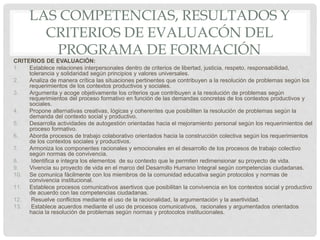 LAS COMPETENCIAS, RESULTADOS Y
CRITERIOS DE EVALUACÓN DEL
PROGRAMA DE FORMACIÓN
CRITERIOS DE EVALUACIÓN:
1. Establece relaciones interpersonales dentro de criterios de libertad, justicia, respeto, responsabilidad,
tolerancia y solidaridad según principios y valores universales.
2. Analiza de manera crítica las situaciones pertinentes que contribuyen a la resolución de problemas según los
requerimientos de los contextos productivos y sociales.
3. Argumenta y acoge objetivamente los criterios que contribuyen a la resolución de problemas según
requerimientos del proceso formativo en función de las demandas concretas de los contextos productivos y
sociales.
4. Propone alternativas creativas, lógicas y coherentes que posibiliten la resolución de problemas según la
demanda del contexto social y productivo.
5. Desarrolla actividades de autogestión orientadas hacia el mejoramiento personal según los requerimientos del
proceso formativo.
6. Aborda procesos de trabajo colaborativo orientados hacia la construcción colectiva según los requerimientos
de los contextos sociales y productivos.
7. Armoniza los componentes racionales y emocionales en el desarrollo de los procesos de trabajo colectivo
según normas de convivencia.
8. Identifica e integra los elementos de su contexto que le permiten redimensionar su proyecto de vida.
9. Vivencia su proyecto de vida en el marco del Desarrollo Humano Integral según competencias ciudadanas.
10. Se comunica fácilmente con los miembros de la comunidad educativa según protocolos y normas de
convivencia institucional.
11. Establece procesos comunicativos asertivos que posibilitan la convivencia en los contextos social y productivo
de acuerdo con las competencias ciudadanas.
12. Resuelve conflictos mediante el uso de la racionalidad, la argumentación y la asertividad.
13. Establece acuerdos mediante el uso de procesos comunicativos, racionales y argumentados orientados
hacia la resolución de problemas según normas y protocolos institucionales.
 