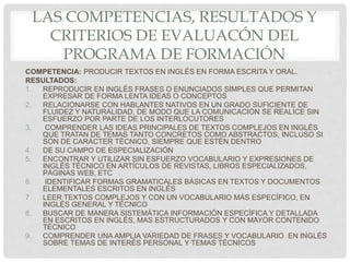LAS COMPETENCIAS, RESULTADOS Y
CRITERIOS DE EVALUACÓN DEL
PROGRAMA DE FORMACIÓN
COMPETENCIA: PRODUCIR TEXTOS EN INGLÉS EN FORMA ESCRITA Y ORAL.
RESULTADOS:
1. REPRODUCIR EN INGLÉS FRASES O ENUNCIADOS SIMPLES QUE PERMITAN
EXPRESAR DE FORMA LENTA IDEAS O CONCEPTOS
2. RELACIONARSE CON HABLANTES NATIVOS EN UN GRADO SUFICIENTE DE
FLUIDEZ Y NATURALIDAD, DE MODO QUE LA COMUNICACIÓN SE REALICE SIN
ESFUERZO POR PARTE DE LOS INTERLOCUTORES
3. COMPRENDER LAS IDEAS PRINCIPALES DE TEXTOS COMPLEJOS EN INGLÉS
QUE TRATAN DE TEMAS TANTO CONCRETOS COMO ABSTRACTOS, INCLUSO SI
SON DE CARÁCTER TÉCNICO, SIEMPRE QUE ESTÉN DENTRO
4. DE SU CAMPO DE ESPECIALIZACIÓN
5. ENCONTRAR Y UTILIZAR SIN ESFUERZO VOCABULARIO Y EXPRESIONES DE
INGLÉS TÉCNICO EN ARTÍCULOS DE REVISTAS, LIBROS ESPECIALIZADOS,
PÁGINAS WEB, ETC
6. IDENTIFICAR FORMAS GRAMATICALES BÁSICAS EN TEXTOS Y DOCUMENTOS
ELEMENTALES ESCRITOS EN INGLÉS
7. LEER TEXTOS COMPLEJOS Y CON UN VOCABULARIO MÁS ESPECÍFICO, EN
INGLÉS GENERAL Y TÉCNICO
8. BUSCAR DE MANERA SISTEMÁTICA INFORMACIÓN ESPECÍFICA Y DETALLADA
EN ESCRITOS EN INGLÉS, MAS ESTRUCTURADOS Y CON MAYOR CONTENIDO
TÉCNICO
9. COMPRENDER UNA AMPLIA VARIEDAD DE FRASES Y VOCABULARIO EN INGLÉS
SOBRE TEMAS DE INTERÉS PERSONAL Y TEMAS TÉCNICOS
 