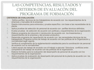 LAS COMPETENCIAS, RESULTADOS Y
CRITERIOS DE EVALUACÓN DEL
PROGRAMA DE FORMACIÓN
CRITERIOS DE EVALUACIÓN:
1. Define perfiles técnicos de los trabajadores de acuerdo con los requerimientos de la
empresa y manuales de la empresa.
2. Diseña instrumentos para entrevista y prueba específica con base a las necesidades de la
planta.
3. Aplica pruebas de selección de personal de acuerdo con perfiles técnicos definidos.
4. Evalúa pruebas de selección de acuerdo con políticas y requerimientos de la organización.
5. Elabora programa de inducción ó reinducción de acuerdo con los lineamientos y
requerimientos de la empresa y del proceso productivo.
6. Desarrolla programa de capacitación de acuerdo con las necesidades técnicas de los
trabajadores Programa turnos de trabajo de acuerdo con las políticas de la Organización y
normatividad legal vigente.
7. Verifica el cumplimiento de la reglamentación establecida para la coordinación de personal
de acuerdo con la normatividad.
8. Lidera equipo de trabajo de acuerdo con el trabajo a ejecutar. Soluciona conflictos entre
compañeros de trabajo de acuerdo con las políticas de la organización.
9. Elabora formatos para la evaluación del desempeño de personal de acuerdo con los
requerimientos de la organización.
10. Aplica pruebas de evaluación de desempeño del personal de la planta de acuerdo con los
requerimientos de la organización.
 