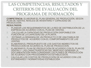 LAS COMPETENCIAS, RESULTADOS Y
CRITERIOS DE EVALUACÓN DEL
PROGRAMA DE FORMACIÓN
COMPETENCIA: ELABORAR EL PLAN GENERAL DE PRODUCCIÓN, SEGÚN
PLAN DE VENTAS, NIVELES DE INVENTARIO Y CAPACIDAD DE
PRODUCCIÓN.
RESULTADOS:
1. PLANEAR LOS REQUERIMIENTOS DE LA RED DE DISTRIBUCIÓN DE LA
EMPRESA DE ACUERDO CON EL PLAN DE VENTAS.
2. CALCULAR LA CAPACIDAD DE PRODUCCIÓN DISPONIBLE EN
FUNCIÓN DE LA CAPACIDAD DE LA PLANTA.
3. ESTIMAR LA DEMANDA DE UN PRODUCTO O DE UNA FAMILIA DE
PRODUCTOS DE ACUERDO CON EL COMPORTAMIENTO DE LAS
VENTAS.
4. ELABORAR EL PRESUPUESTO DE LOS GASTOS INDIRECTOS DE
PRODUCCIÓN DE ACUERDO AL PLAN DE PRODUCCIÓN.
5. ELABORAR EL PLAN DE PRODUCCIÓN DE ACUERDO CON EL PLAN DE
VENTAS Y LAS CARACTERÍSTICAS DEL MERCADO GENERAR LA
DOCUMENTACIÓN PARA CONSIGNAR LOS PLANES DE PRODUCCIÓN
DE ACUERDO CON PROCEDIMIENTOS ESTABLECIDOS.
6. CALCULAR LOS COSTOS DE PRODUCCIÓN DE ACUERDO CON LOS
ESTÁNDARES Y NORMATIVIDAD ESTABLECIDA.
 