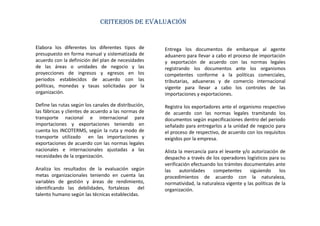CRITERIOS DE EVALUACIÓN 
Elabora los diferentes los diferentes tipos de 
presupuesto en forma manual y sistematizada de 
acuerdo con la definición del plan de necesidades 
de las áreas o unidades de negocio y las 
proyecciones de ingresos y egresos en los 
periodos establecidos de acuerdo con las 
políticas, monedas y tasas solicitadas por la 
organización. 
Define las rutas según los canales de distribución, 
las fábricas y clientes de acuerdo a las normas de 
Entrega los documentos de embarque al agente 
aduanero para llevar a cabo el proceso de importación 
y exportación de acuerdo con las normas legales 
registrando los documentos ante los organismos 
competentes conforme a la políticas comerciales, 
tributarias, aduaneras y de comercio internacional 
vigente para llevar a cabo los controles de las 
importaciones y exportaciones. 
Registra los exportadores ante el organismo respectivo 
de acuerdo con las normas legales tramitando los 
transporte nacional e internacional para 
importaciones y exportaciones teniendo en 
cuenta los INCOTERMS, según la ruta y modo de 
transporte utilizado en las importaciones y 
exportaciones de acuerdo con las normas legales 
nacionales e internacionales ajustadas a las 
necesidades de la organización. 
Analiza los resultados de la evaluación según 
metas organizacionales teniendo en cuenta las 
variables de gestión y áreas de rendimiento, 
identificando las debilidades, fortalezas del 
talento humano según las técnicas establecidas. 
documentos según especificaciones dentro del periodo 
señalado para entregarlos a la unidad de negocio para 
el proceso de respectivo, de acuerdo con los requisitos 
exigidos por la empresa. 
Alista la mercancía para el levante y/o autorización de 
despacho a través de los operadores logísticos para su 
verificación efectuando los trámites documentales ante 
las autoridades competentes siguiendo los 
procedimientos de acuerdo con la naturaleza, 
normatividad, la naturaleza vigente y las políticas de la 
organización. 
 
