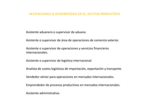 OCUPACIONES A DESEMPEÑAR EN EL SECTOR PRODUCTIVO 
Asistente aduanero o supervisor de aduana. 
Asistente o supervisor de área de operaciones de comercio exterior. 
Asistente o supervisor de operaciones y servicios financieros 
internacionales. 
Asistente o supervisor de logística internacional. 
Analista de costos logísticos de importación, exportación y transporte. 
Vendedor sénior para operaciones en mercados internacionales. 
Emprendedor de procesos productivos en mercados internacionales. 
Asistente administrativo. 
