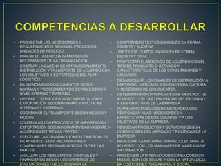 • PROYECTAR LAS NECESIDADES Y
REQUERIMIENTOS SEGÚN EL PROCESO O
UNIDADES DE NEGOCIO.
• DIRIGIR EL TALENTO HUMANO SEGÚN
NECESIDADES DE LA ORGANIZACIÓN.
• COSTEAR LA CADENA DE APROVISIONAMIENTO,
DISTRIBUCIÓN Y TRANSPORTE DE ACUERDO CON
LOS OBJETIVOS Y ESTRATEGIAS DEL PLAN
LOGÍSTICO.
• DILIGENCIAR LOS DOCUMENTOS SEGÚN
NORMAS Y PROCEDIMIENTOS ESTABLECIDOS A
NIVEL INTERNO Y EXTERNO.
• OPERAR LOS PROCESOS DE IMPORTACIÓN Y
EXPORTACIÓN SEGÚN NORMAS Y POLÍTICAS
INTERNAS Y EXTERNAS.
• COORDINAR EL TRANSPORTE SEGÚN MEDIOS Y
MODOS.
• CONTROLAR LOS PROCESOS DE IMPORTACIÓN Y
EXPORTACIÓN SEGÚN NORMATIVIDAD VIGENTE Y
ACUERDOS ENTRE LAS PARTES.
• EFECTUAR LAS TRANSACCIONES COMERCIALES
DE ACUERDO A LAS REQUISICIONES
COMERCIALES SEGÚN ACUERDOS ENTRE LAS
PARTES.
• ANALIZAR LOS RESULTADOS CONTABLES Y
FINANCIEROS SEGÚN LOS CRITERIOS DE
EVALUACIÓN ESTABLECIDOS POR LA
• COMPRENDER TEXTOS EN INGLÉS EN FORMA
ESCRITA Y AUDITIVA
• PRODUCIR TEXTOS EN INGLÉS EN FORMA
ESCRITA Y ORAL.
• PROYECTAR EL MERCADO DE ACUERDO CON EL
TIPO DE PRODUCTO O SERVICIO Y
CARACTERÍSTICAS DE LOS CONSUMIDORES Y
USUARIOS
• DESARROLLAR LOS CANALES DE DISTRIBUCIÓN A
PARTIR DEL MERCADO, IDIOSINCRASIA,CULTURA
Y NECESIDAD DE LOS CLIENTES.
• DETERMINAR OPORTUNIDADES DE MERCADO DE
ACUERDO CON LAS TENDENCIAS DEL ENTORNO
Y LOS OBJETIVOS DE LA EMPRESA.
• PLANEAR ACTIVIDADES DE MERCADEO QUE
RESPONDAN A LAS NECESIDADES Y
EXPECTATIVAS DE LOS CLIENTES Y A LOS
OBJETIVOS DE LA EMPRESA.
• NEGOCIAR PRODUCTOS Y SERVICIOS SEGÚN
CONDICIONES DEL MERCADO Y POLÍTICAS DE LA
EMPRESA.
• PROCESAR LA INFORMACIÓN RECOLECTADA DE
ACUERDO CON LOS MANUALES DE MANEJOS DE
INFORMACIÓN.
• PROMOVER LA INTERACCIÓN IDÓNEA CONSIGO
MISMO, CON LOS DEMÁS Y CON LA NATURALEZA
EN LOS CONTEXTOS LABORAL Y SOCIAL
 