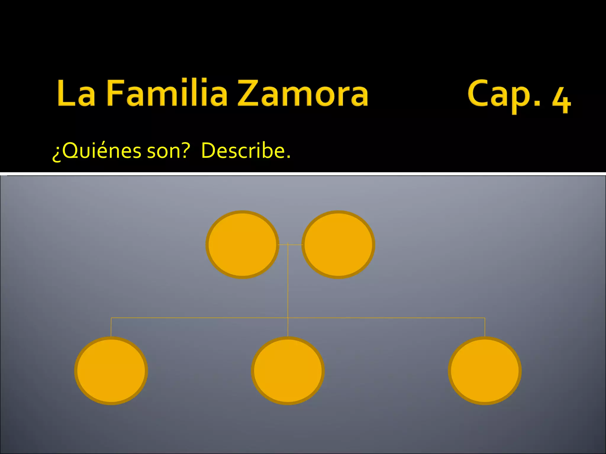 ¿Quiénes son? Describe.
 