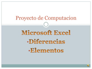 Microsoft Excel ,[object Object]