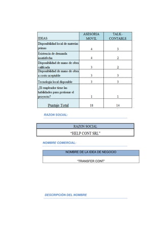 RAZON SOCIAL:
NOMBRE COMERCIAL:
NOMBRE DE LA IDEA DE NEGOCIO
“TRANSFER CONT”
DESCRIPCIÓN DEL NOMBRE
 