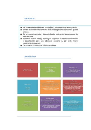 OBJETIVOS:
 Ser una empresa moderna e innovadora y mantenernos a la vanguardia.
 Brindar asesoramiento conforme a las investigaciones constantes que se
ofrecen.
 Ser un grupo integrador y descentralizado incluyendo las demandas del
mercado rural.
 Transmitir nuevas ideas y tecnologías sugeridas en base al conocimiento
y actualización para una adecuada asesoría y, por ende, mayor
crecimiento económico.
 Dar un servicio basado en principios valores
MATRIZ FODA
 