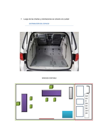 7. Luego de las charlas y orientaciones se volverá a la cuidad
DISTRIBUCIÓN DEL ESPACIO
MINIVAN CONTABLE
ESP
ACI
O
DEL
CO
ND
UCT
OR
 