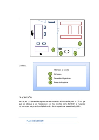 LEYENDA:
Atención al cliente
Almacén
Servicios Higiénicos
Área de limpieza
DESCRIPCIÓN:
Vimos por convenientes separar de esta manera el ambiente para la oficina ya
que se adecua a las necesidades de los clientes como también a nuestras
necesidades, separando así el almacén del el espacio de atención al público.
PLAN DE INVERSIÓN
1
2
3 4
2
3
4
 