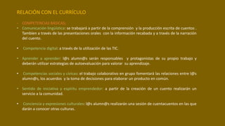 RELACIÓN CON EL CURRÍCULO
- COMPETENCIAS BÁSICAS;
• Comunicación lingüística: se trabajará a partir de la comprensión y la producción escrita de cuentos .
Tambíen a través de las presentaciones orales con la información recabada y a través de la narración
del cuento.
• Competencia digital: a través de la utilización de las TIC.
• Aprender a aprender: l@s alumn@s serán responsables y protagonistas de su propio trabajo y
deberán utilizar estrategias de autoevaluación para valorar su aprendizaje.
• Competencias sociales y cívicas: el trabajo colaborativo en grupo fomentará las relaciones entre l@s
alumn@s, los acuerdos y la toma de decisiones para elaborar un producto en común.
• Sentido de iniciativa y espíritu emprendedor: a partir de la creación de un cuento realizarán un
servicio a la comunidad.
• Conciencia y expresiones culturales: l@s alumn@s realizarán una sesión de cuentacuentos en las que
darán a conocer otras culturas.
 