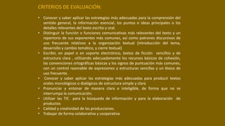 CRITERIOS DE EVALUACIÓN:
• Conocer y saber aplicar las estrategias más adecuadas para la comprensión del
sentido general, la información esencial, los puntos e ideas principales o los
detalles relevantes del texto escrito y oral.
• Distinguir la función o funciones comunicativas más relevantes del texto y un
repertorio de sus exponentes más comunes, así como patrones discursivos de
uso frecuente relativos a la organización textual (introducción del tema,
desarrollo y cambio temático, y cierre textual)
• Escribir, en papel o en soporte electrónico, textos de ficción sencillos y de
estructura clara , utilizando adecuadamente los recursos básicos de cohesión,
las convenciones ortográficas básicas y los signos de puntuación más comunes,
con un control razonable de expresiones y estructuras sencillas y un léxico de
uso frecuente.
• Conocer y saber aplicar las estrategias más adecuadas para producir textos
orales monológicos o dialógicos de estructura simple y clara
• Pronunciar y entonar de manera clara e inteligible, de forma que no se
interrumpa la comunicación.
• Utilizar las TIC para la búsqueda de información y para la elaboración de
productos
• Calidad y creatividad de las producciones.
• Trabajar de forma colaborativa y cooperativa
 