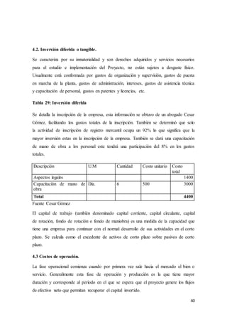 40
4.2. Inversión diferida o tangible.
Se caracteriza por su inmaterialidad y son derechos adquiridos y servicios necesarios
para el estudio e implementación del Proyecto, no están sujetos a desgaste físico.
Usualmente está conformada por gastos de organización y supervisión, gastos de puesta
en marcha de la planta, gastos de administración, intereses, gastos de asistencia técnica
y capacitación de personal, gastos en patentes y licencias, etc.
Tabla 29: Inversión diferida
Se detalla la inscripción de la empresa, esta información se obtuvo de un abogado Cesar
Gómez, facilitando los gastos totales de la inscripción. También se determinó que solo
la actividad de inscripción de registro mercantil ocupa un 92% lo que significa que la
mayor inversión estas en la inscripción de la empresa. También se dará una capacitación
de mano de obra a los personal este tendrá una participación del 8% en los gastos
totales.
Descripción U.M Cantidad Costo unitario Costo
total
Aspectos legales 1400
Capacitación de mano de
obra
Día. 6 500 3000
Total 4400
Fuente Cesar Gómez
El capital de trabajo (también denominado capital corriente, capital circulante, capital
de rotación, fondo de rotación o fondo de maniobra) es una medida de la capacidad que
tiene una empresa para continuar con el normal desarrollo de sus actividades en el corto
plazo. Se calcula como el excedente de activos de corto plazo sobre pasivos de corto
plazo.
4.3 Costos de operación.
La fase operacional comienza cuando por primera vez sale hacia el mercado el bien o
servicio. Generalmente esta fase de operación y producción es la que tiene mayor
duración y corresponde al periodo en el que se espera que el proyecto genere los flujos
de efectivo neto que permitan recuperar el capital invertido.
 