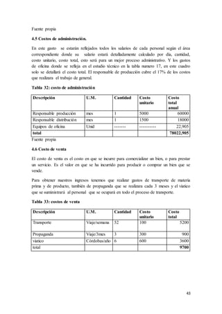 43
Fuente propia
4.5 Costos de administración.
En este gasto se estarán reflejados todos los salarios de cada personal según el área
correspondiente donde su salario estará detalladamente calculado por día, cantidad,
costo unitario, costo total, esto será para un mejor proceso administrativo. Y los gastos
de oficina donde se refleja en el estudio técnico en la tabla numero 17, en este cuadro
solo se detallará el costo total. El responsable de producción cubre el 17% de los costos
que realizara el trabajo de general.
Tabla 32: costo de administración
Descripción U.M. Cantidad Costo
unitario
Costo
total
anual
Responsable producción mes 1 5000 60000
Responsable distribución mes 1 1500 18000
Equipos de oficina Unid ------- ---------- 22,905
total 78022,905
Fuente propia
4.6 Costo de venta
El costo de venta es el costo en que se incurre para comercializar un bien, o para prestar
un servicio. Es el valor en que se ha incurrido para producir o comprar un bien que se
vende.
Para obtener nuestros ingresos tenemos que realizar gastos de transporte de materia
prima y de producto, también de propaganda que se realizara cada 3 meses y el viatico
que se suministrará al personal que se ocupará en todo el proceso de transporte.
Tabla 33: costos de venta
Descripción U.M. Cantidad Costo
unitario
Costo
total
Transporte Viaje/semana 52 100 5200
Propaganda Viaje/3mes 3 300 900
viatico Córdobas/año 6 600 3600
total 9700
 