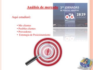 Análisis de mercado

Aquí estudiaré:

    • Mis clientes
    • Posibles clientes
    • Proveedores
    • Estrategia de Posicionamiento
 