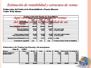 Estimación de rentabilidad y estructura de ventas


    Aquí veremos los márgenes de ventas
    del primer año y la rentabilidad de mi
    negocio.
 