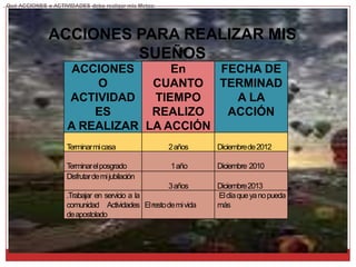 Me falta comunicarme más con las personas que viven a mi alrededor.CUALIDADES QUE ME IDENTIFICANsencillezFortalezaEspiritualidadConstancia-Alegríadisciplina