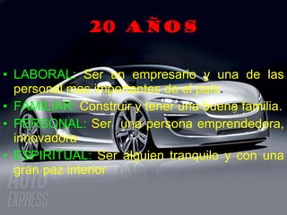 20 años 20 años LABORAL:  Ser un empresario y una de las personal mas importantes de el país . FAMILIAR:  Construir y tener una buena familia. PERSONAL:  Ser  una persona emprendedora, innovadora  ESPIRITUAL:  Ser alguien tranquilo y con una gran paz interior 