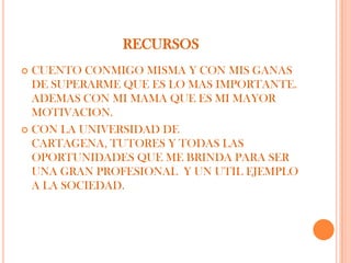 RECURSOS
 CUENTO CONMIGO MISMA Y CON MIS GANAS
  DE SUPERARME QUE ES LO MAS IMPORTANTE.
  ADEMAS CON MI MAMA QUE ES MI MAYOR
  MOTIVACION.
 CON LA UNIVERSIDAD DE
  CARTAGENA, TUTORES Y TODAS LAS
  OPORTUNIDADES QUE ME BRINDA PARA SER
  UNA GRAN PROFESIONAL Y UN UTIL EJEMPLO
  A LA SOCIEDAD.
 