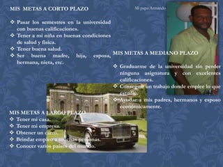 MIS METAS A CORTO PLAZO                         Mi papa Armando


 Pasar los semestres en la universidad
  con buenas calificaciones.
 Tener a mi niña en buenas condiciones
  de salud y física.
 Tener buena salud.
 Ser buena madre, hija, esposa, MIS METAS A MEDIANO PLAZO
  hermana, nieta, etc.
                                         Graduarme de la universidad sin perder
                                          ninguna asignatura y con excelentes
                                          calificaciones.
                                         Conseguir un trabajo donde emplee lo que
                                          estudié.
                                         Ayudar a mis padres, hermanos y esposo
                                          económicamente.
MIS METAS A LARGO PLAZO
 Tener mi casa.
 Tener mi empresa.
 Obtener un carro.
 Brindar empleo a muchas personas.
 Conocer varios países del mundo.
 