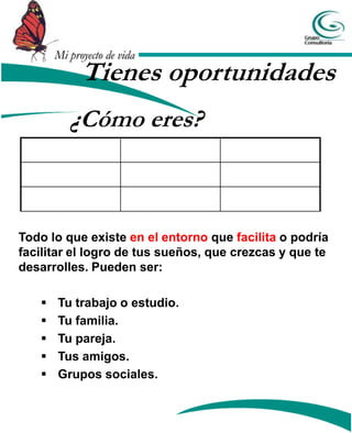 Mi proyecto de vida
             Tienes oportunidades
          ¿Cómo eres?



Todo lo que existe en el entorno que facilita o podría
facilitar el logro de tus sueños, que crezcas y que te
desarrolles. Pueden ser:

      Tu trabajo o estudio.
      Tu familia.
      Tu pareja.
      Tus amigos.
      Grupos sociales.
 