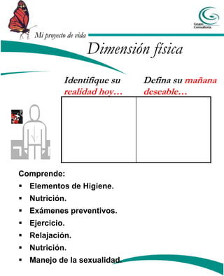 Mi proyecto de vida

                          Dimensión física
              Identifique su       Defina su mañana
              realidad hoy…        deseable…




Comprende:
 Elementos de Higiene.
 Nutrición.
 Exámenes preventivos.
 Ejercicio.
 Relajación.
 Nutrición.
 Manejo de la sexualidad.
 
