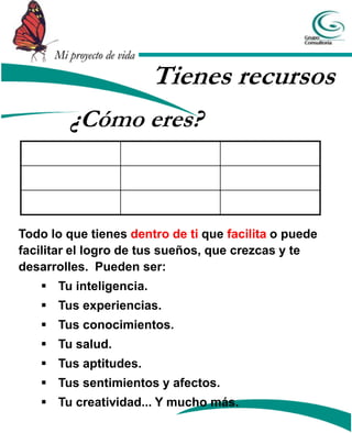 Mi proyecto de vida

                            Tienes recursos
         ¿Cómo eres?



Todo lo que tienes dentro de ti que facilita o puede
facilitar el logro de tus sueños, que crezcas y te
desarrolles. Pueden ser:
    Tu inteligencia.
    Tus experiencias.
    Tus conocimientos.
    Tu salud.
    Tus aptitudes.
    Tus sentimientos y afectos.
    Tu creatividad... Y mucho más.
 