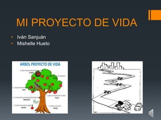 MI PROYECTO DE VIDA
• Iván Sanjuán
• Mishelle Hueto
 